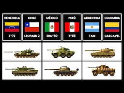 TODOS los Tanques de Latinoamérica - ¿Cuál es el Mejor?