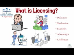 What is Licensing? (With Real World Examples) | From A Business Professor