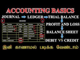 Accounting basics for beginners in Tamil Part 2 | Basic concepts of accounting for 11th 12th B.com