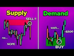 Master Supply & Demand Trading (ULTIMATE In-Depth Guide)