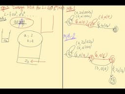 Design PDA For L={ a^n b^2n where n is greater than or equal to 1} | Example-5 | TOC |