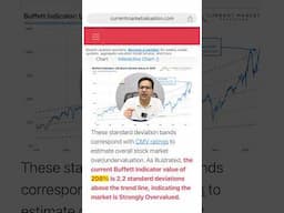 Stock market crash in US? Buffet ratio analysis 😰