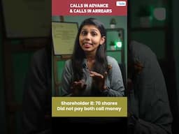 calls in arrears and calls in advance, Calls in Arrears and Calls in Advance | Issue of Shares