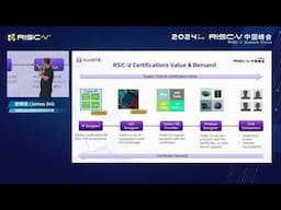 Introducing a certification system for the rapidly growing RISC-V ecosystem | James Shi