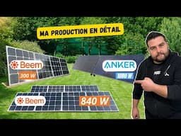 Je regarde la production de mes kits solaire plug and play