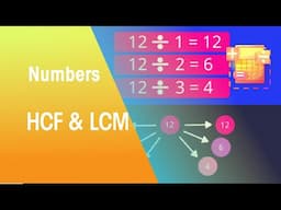 HCF and LCM | Numbers | Maths | FuseSchool