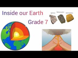 Inside our Earth #upsc #ncert #geography #earth