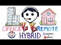 Debate In-Office Vs Remote Vs Hybrid Work - Do you prefer working in the Office, Remote, Hybrid?