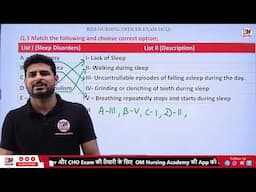 RRB Special MCQs | RRB Train Series for Nursing Officer Exam BY ANIL KANTIWAL #101