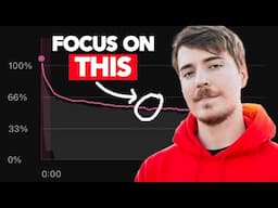 How MrBeast Solved YouTube