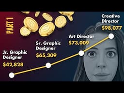 How Much Can Graphic Designers Make, How to Get Raises and Make MORE!  Part 1