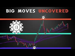 The Big Player Trading Indicator Secret: Unlock Hidden Market Moves