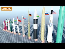 The Longest Range Military Missiles