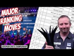 Big Darts Ranking Changes After Event Full Of Shocks