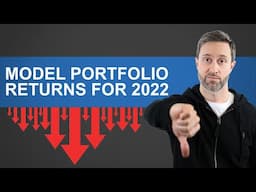 Asset Allocation ETF Returns for 2022