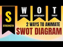 Creative SWOT Analysis   2 ways to animate in PowerPoint