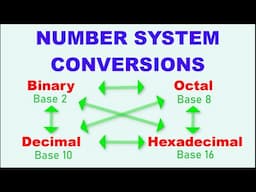 Number Conversions