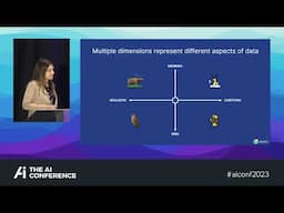 Improving Retrieval Quality For Text Search, Priscilla Parodi, Principal Developer Advocate, Elastic