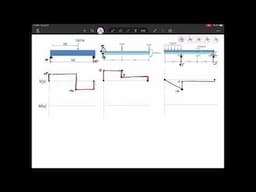 Mechanics of Materials - Rules for Moment Diagrams