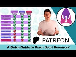 Patreon Resources guide