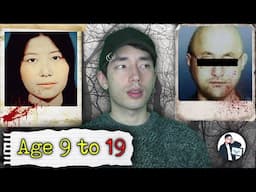 She Was Held Captive For 9 Years | The Fusako Sano Case