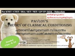 Classical Conditioning Theory by Pavlov, in Malayalam