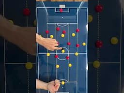 Importance of Opposite Movements in Football