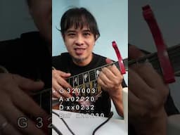 Blue (w/ capo) Yung Kai guitar tutorial ni Pareng Don