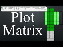 How to draw Scatter Plot Matrix in Excel | Matrix Plot