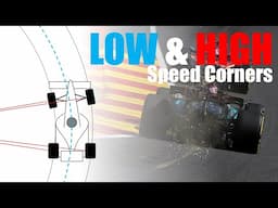 LOW vs. HIGH Speed Corner - What's the difference? (Aero Analysis)