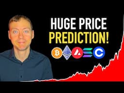 MONSTER Price Prediction! - PlanB 💰💰💰