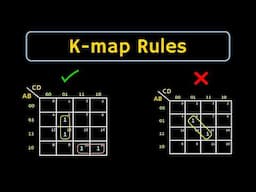 Karnaugh Map (K-map) Rules for Simplification Explained