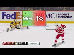 Unforgettable Shootout Goals in Hockey