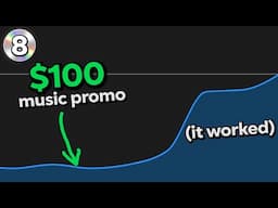 Promoting My Song with $100 in Instagram Ads | Road to Pro Producer