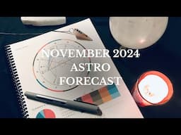 November 2024 Astro Forecast