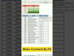 How To Create Dynamic Marks Grade In Excel  #msexcel2016 #excel #exceltips #exceltips #grade #marks