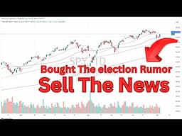 Sell The Election News [Market Decline]