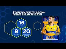 Rumbo Al Campeonato: "En la actualidad Gignac es el octavo delantero del fútbol mexicano".