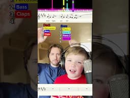 Mind-Blowing Father-Son Duet of ‘Don’t Stop Believin’