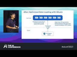 Overcoming I/O Challenges in Data-Driven AI, Bin Fan, VP Open Source, Alluxio