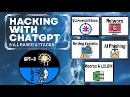 Hacking with ChatGPT: Five A.I. Based Attacks for Offensive Security