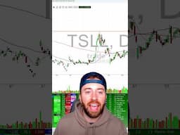 How to trade Tesla with a Small Account! #stockmarket #tesla