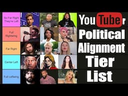 Youtuber Political Alignment Tier List!