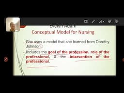 CHAPTER 2- Theoretical Foundation of Nursing -Lydia Hall (Core,Care & Cure)