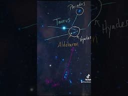 Aldebaran the Orange Giant Star in Taurus #constellations #learnthesky #astronomy