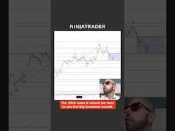 Use this 5-wave structure for catching market breakouts