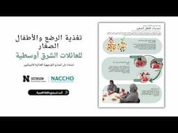 Listen in Arabic (Sudanese Families) – Toddler Changes