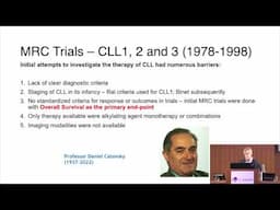 CLL Treatments: Past, Present and Future with Dr Piers Patten