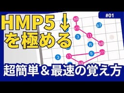 【1】「HMP5↓」ハーモニックマイナーパーフェクト5thビロウの超カンタンな覚え方！【ジャズギターアドリブ】