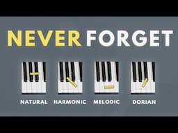 How To Memorize EVERY Minor Scale On Piano